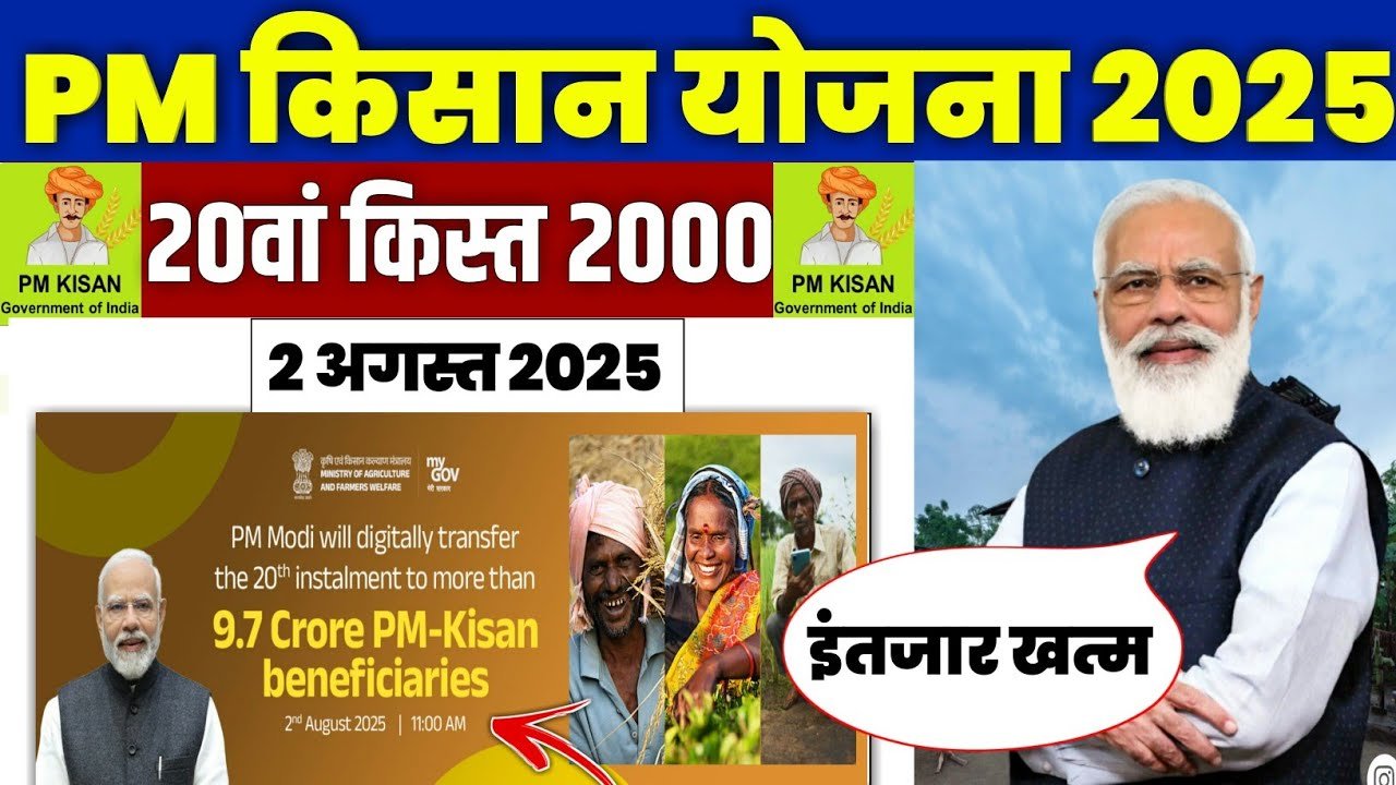 PM Kisan 20th Installment